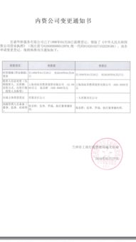 泰国教育联盟与留学360 深度解析两者在自费出国留学中介服务中的关系